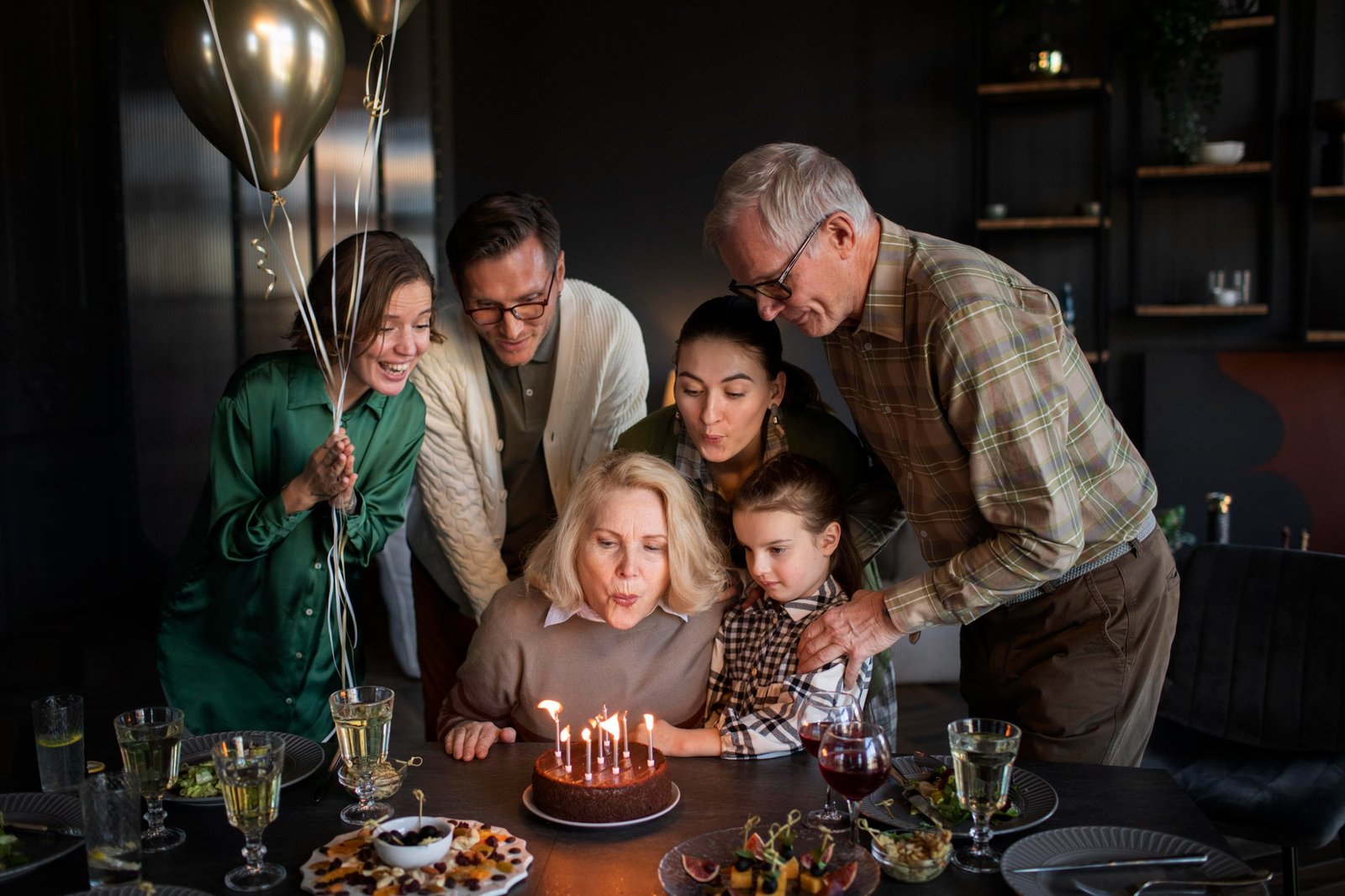 Milestone Celebrations